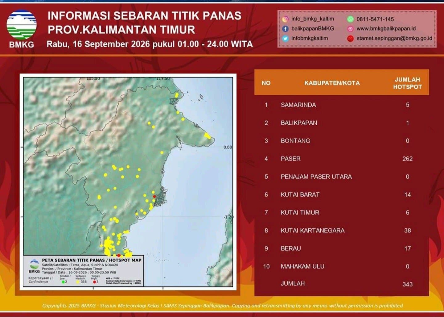Asap Kiriman Kepung Kutim