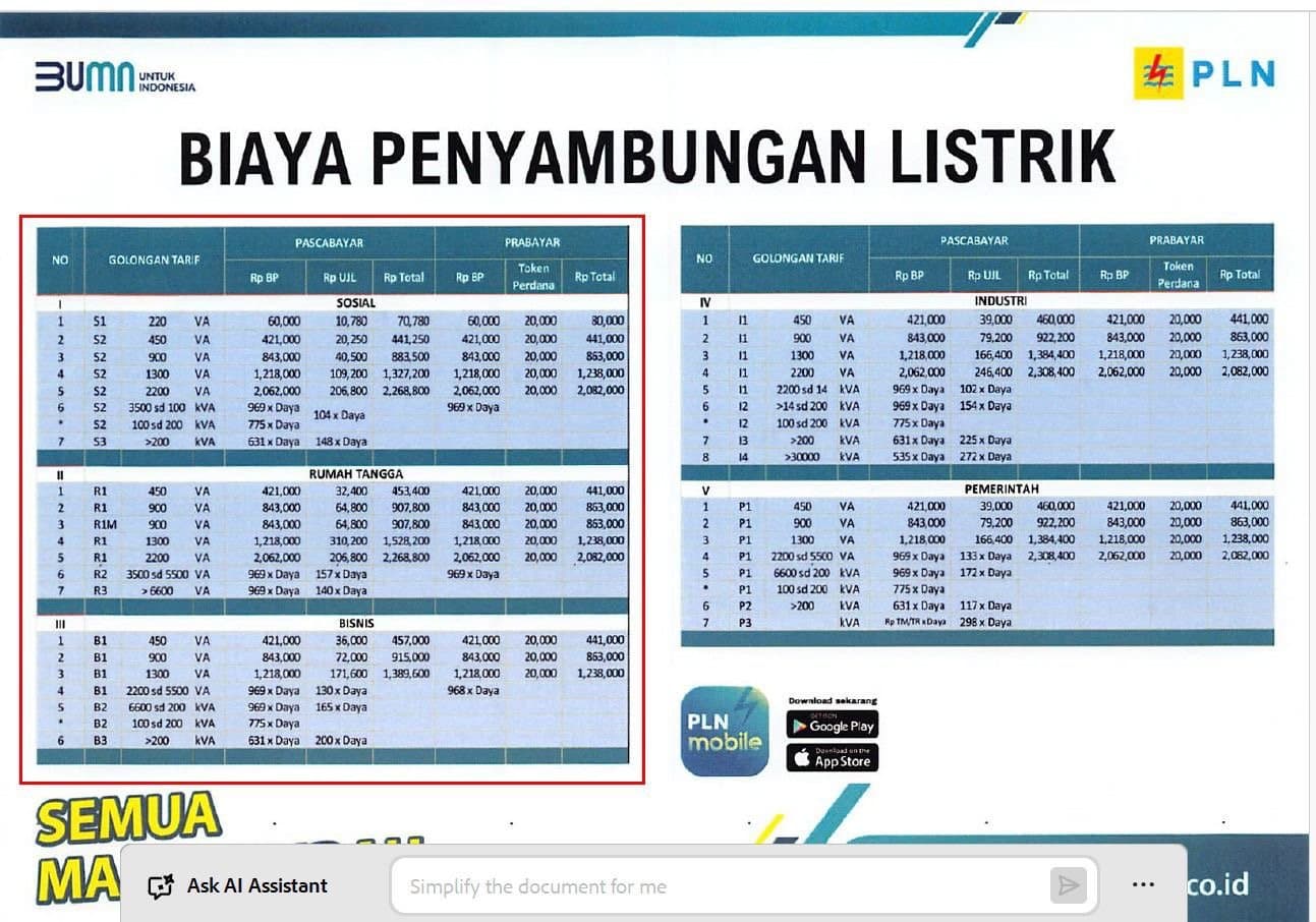Tarif Terbuka, Listrik Terjaga: PLN Sangatta Pastikan Biaya Pasang Sesuai Ketentuan