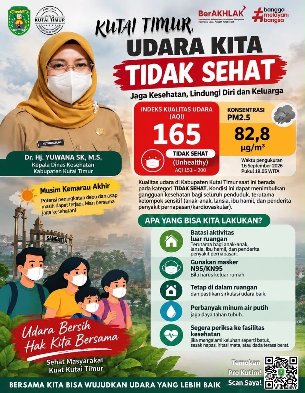 Udara Kutim Buruk, Dinkes Imbau Warga Tak Panik Namun Waspada Bermasker