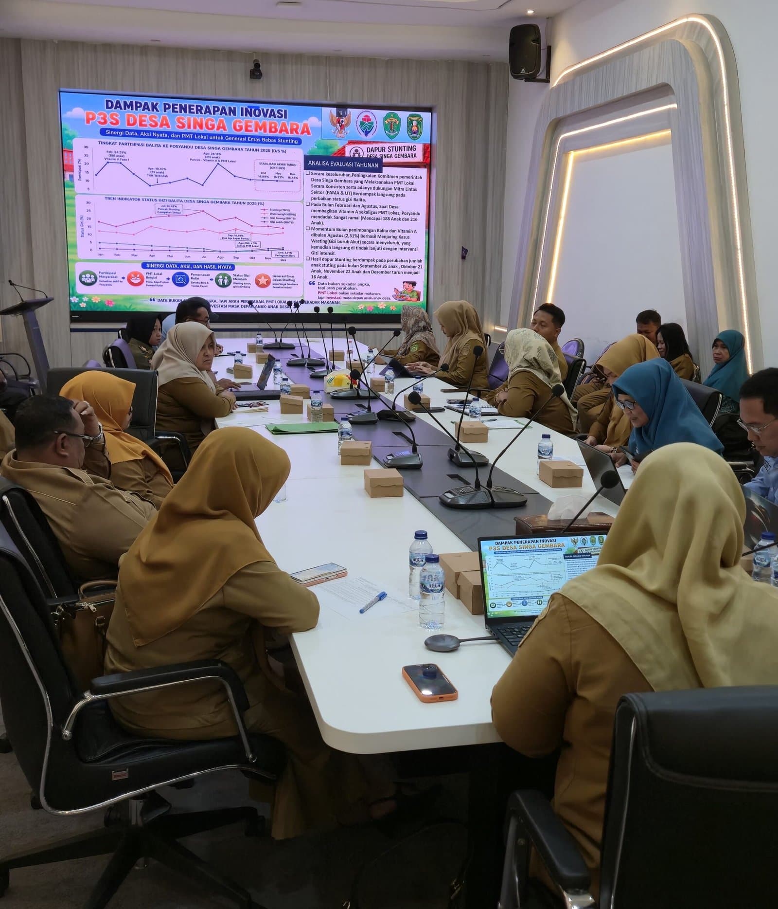Asa Singa Gembara, Wakili Kutim Menuju Penilaian Desa Berkinerja Baik Penurunan Stunting 