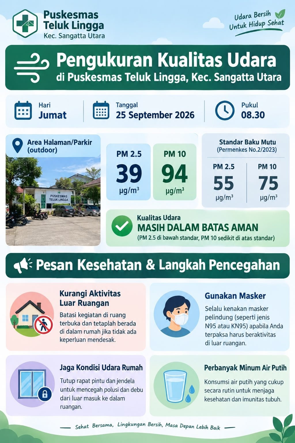 Kualitas Udara Sangatta Utara Diprediksi Aman Dua Hari ke Depan